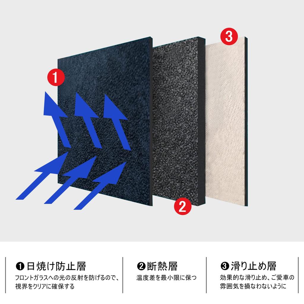 Панель приборов Daihatsu Atrai 6-го поколения, специально разработанная для модели автомобиля, солнцезащитная панель, защита панели приборов, интерьер, детали интерьера 002, новый