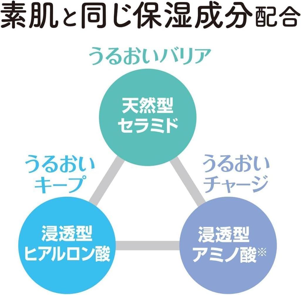 Cow Brand Shampoo Smooth Care with Pump Refill Additive-Free