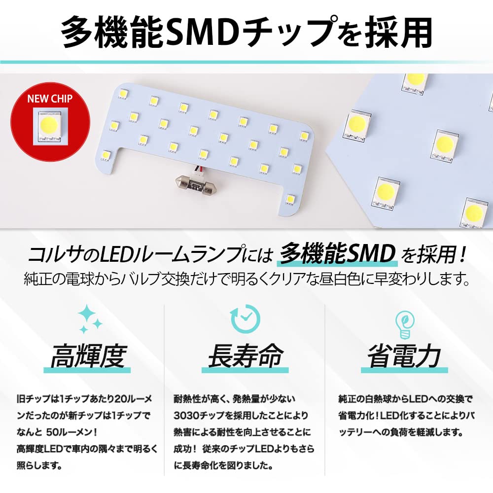 Tanto Custom Tanto Fan Cross Dedicated Design LED Room Lamp Set (Compatible with Vehicle