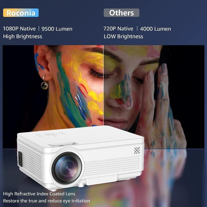 Проектор Cross Border Full HD 1080P для домашнего кинотеатра, совместимый с интерфейсами HDMI/USB/VGA/AV