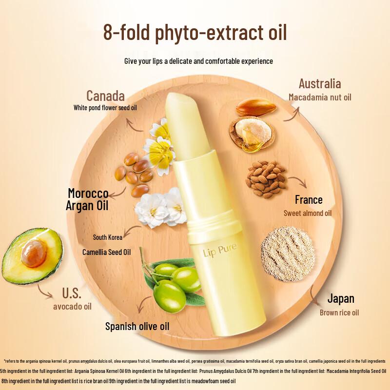 Бальзам для губ Mentholatum с медом и растительными экстрактами