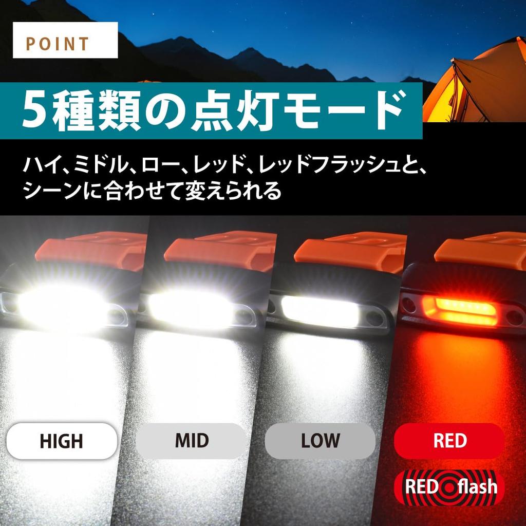 OHM LED USB Motion Sensor 100 ANSI Standard IPX4 OHM Electric SL-SR100R-K 08-1399 Headlight, Rechargeable, Switch, Clip-on, Lumens, Compliant,