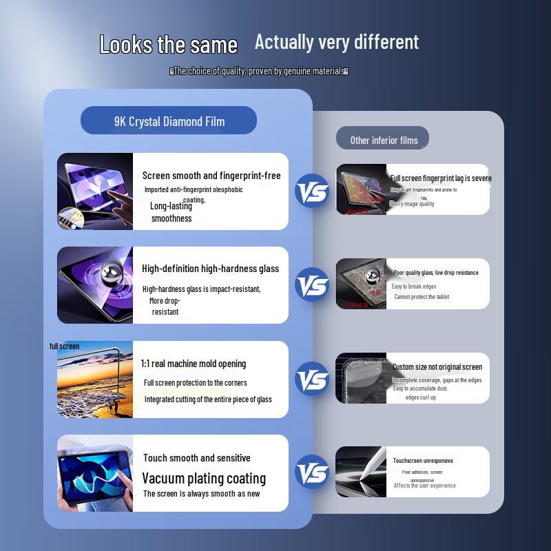 JPLAYER Защитные стекла и защитные пленки с эффектом бумаги для Apple iPad