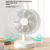 Вентилятор Маленький Белый Настольный Таймер Беззвучный С Четырехскоростным Регулируемым Портативным Вентилятором Модели Перезарядки Съемный Настольный Вентилятор Напольный Вентилятор