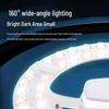FSL LED Ceiling Light Replacement Modules