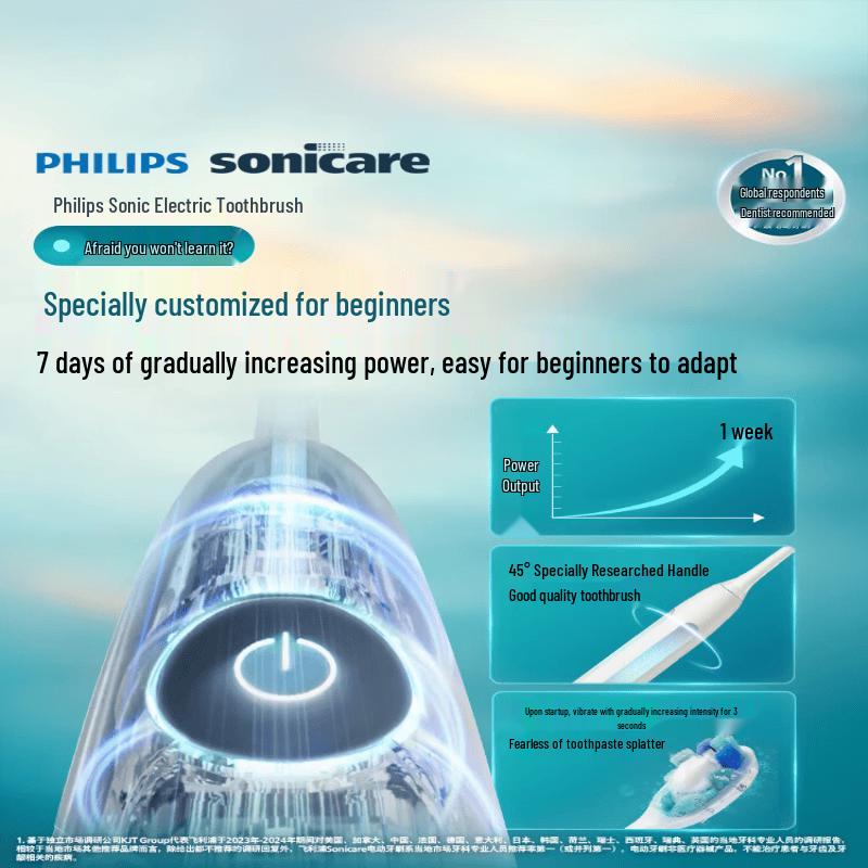 Philips Электрическая зубная щетка Sonicare DiamondClean Серия 1, штекер CN (адаптер в комплекте)