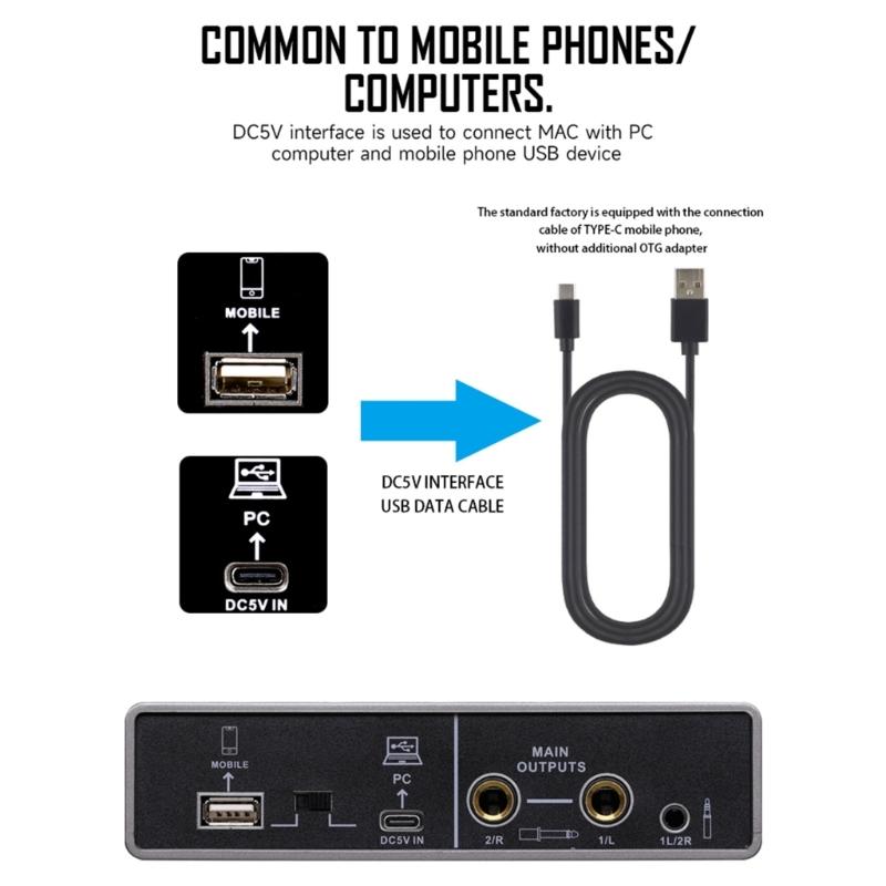 Простой в использовании интерфейс звукозаписи для различных уровней подготовки в домашних или студийных условиях