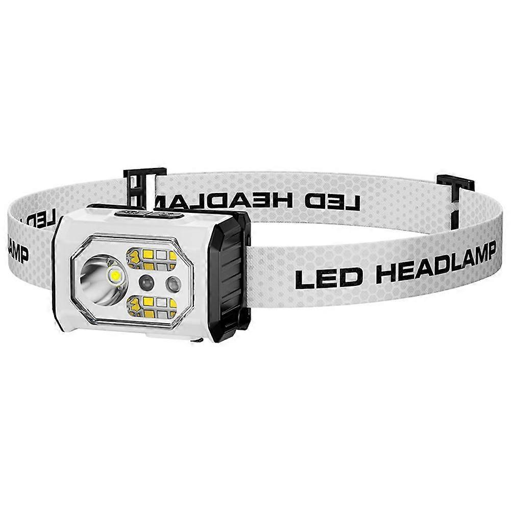 Headlamp Rechargeable, Lumen Super Bright Motion Sensor Head Lamp Flashlight