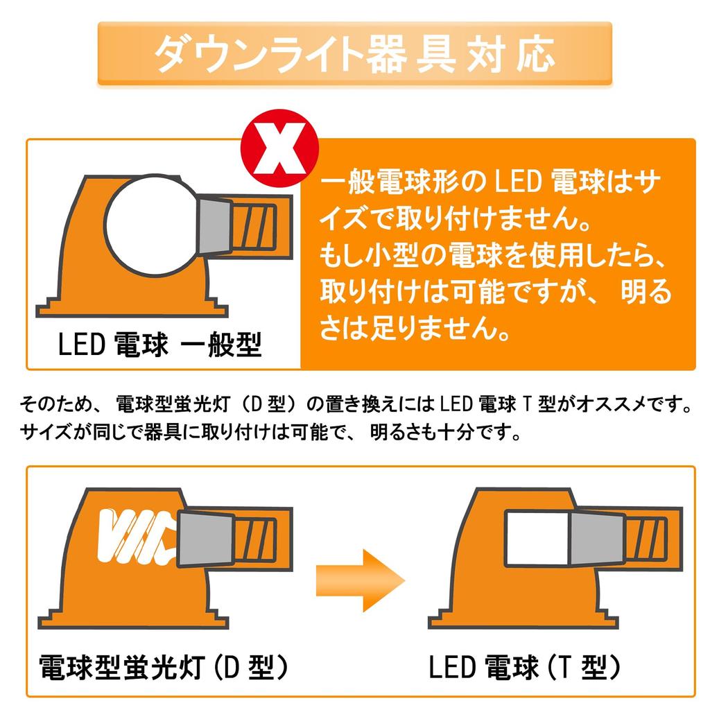 ORALUCE T-Shaped LED Bulbs, E26 Base, 40W Equivalent, Warm White, 3000K, 5W, 500LM, Omnidirectional, Non-Dimmable, Compatible with Insulated
