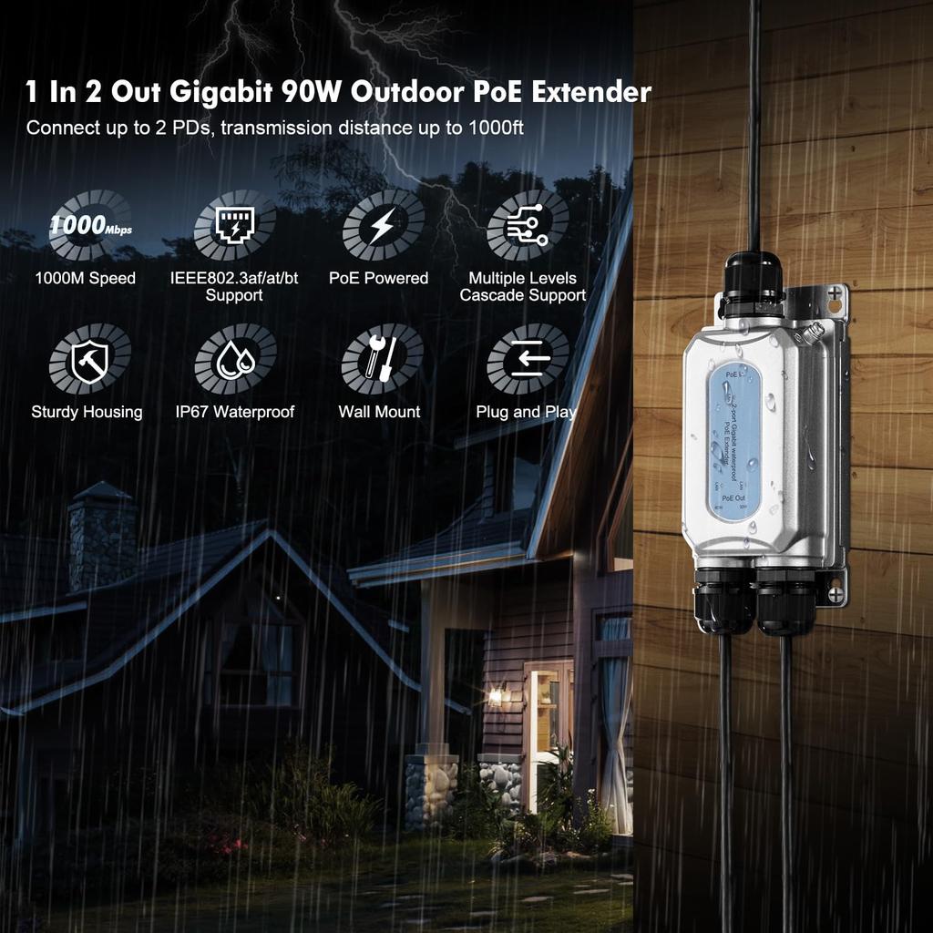 Наружный IP67 водонепроницаемый Gigabit PoE 1 PoE в 2 выходах PoE PoE Power настенный коммутатор Plug and Play Pass-through, удлинитель, IEEE802.3af/at/bt 90 Вт,