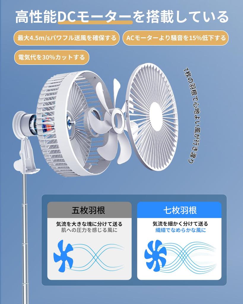 Voango Бесступенчатая высота для гостиной USB складной 7200 мАч беспроводной 7 автоматический 3 уровня потока воздуха ритм 4 таймера пульт дистанционного управления компактный энергетический белый
