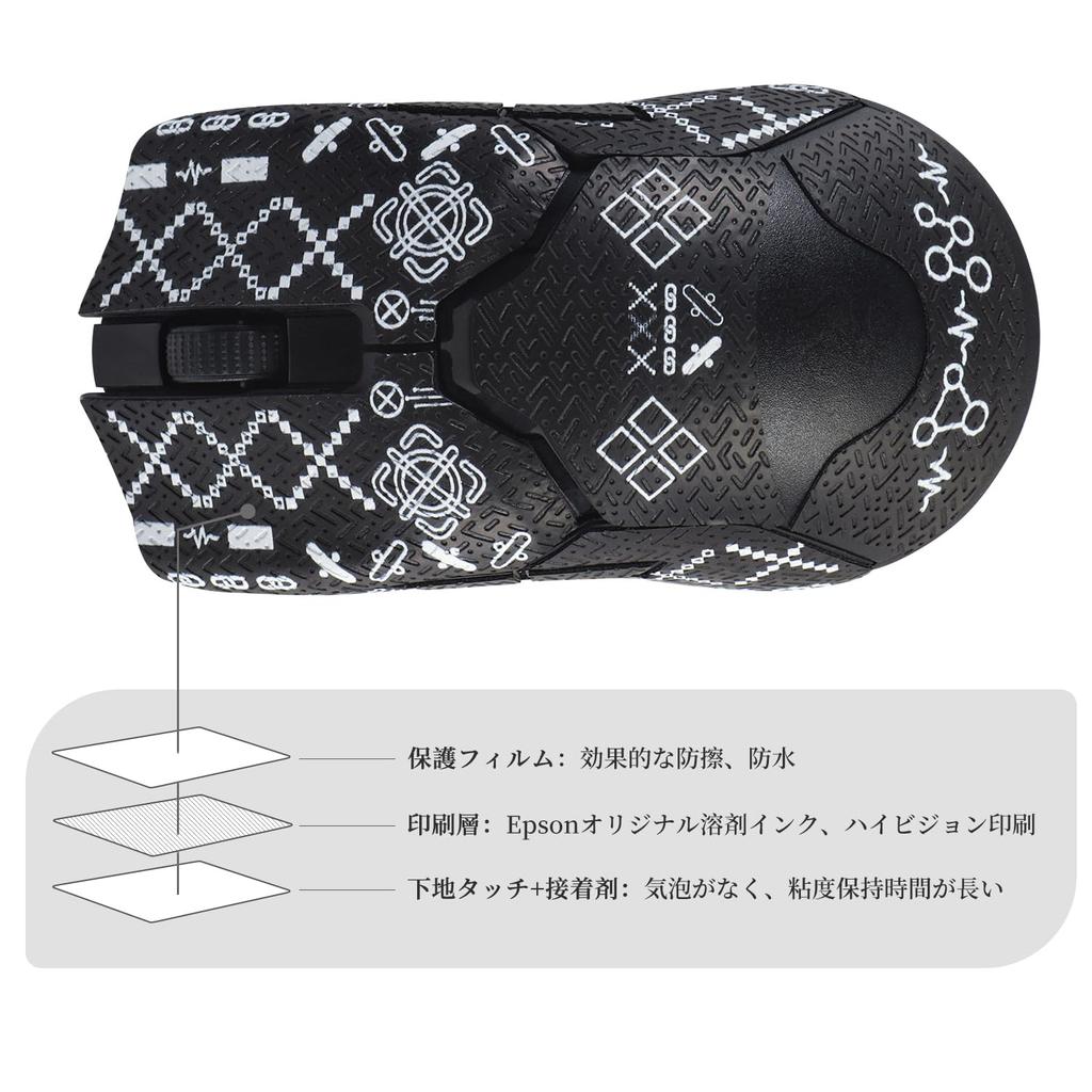 IMMOENUC Mouse Grip Tape Applicable 8KHz Wireless Mouse Tape PVC Material Color Seal Absorbs Skin Sweat and Prevents Slip Viper/Viper Ultimate/Viper