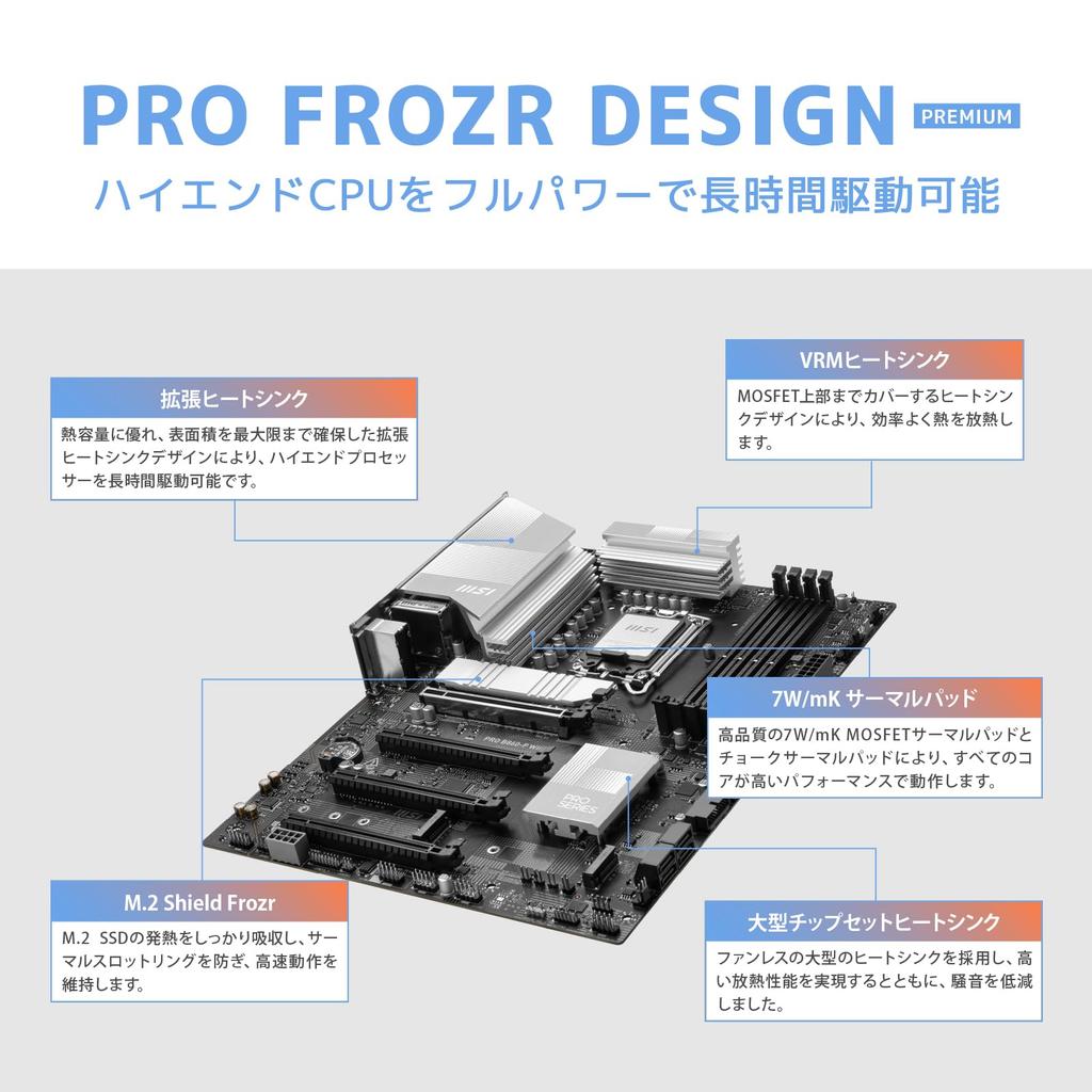 MSI PRO B850-P WIFI ATX Motherboard MB6693