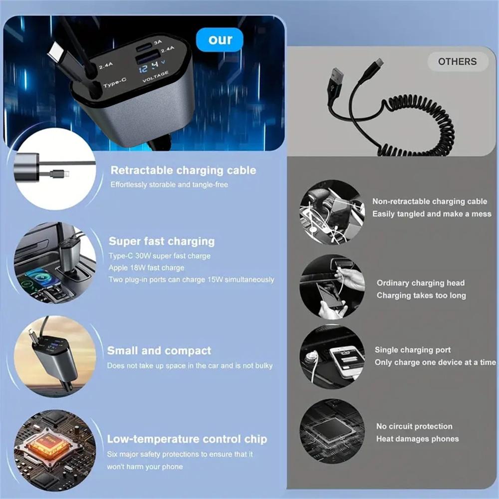 120 Вт выдвижное автомобильное зарядное устройство 4 в 1 USB C быстрая зарядка автомобильный адаптер для розетки зарядного устройства