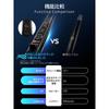 Cossain EWI Wind Instrument MIDI Electronic Saxophone 13 Tones Flute Fingering High Low Octave Switching Bluetooth MIDI Adults Seniors