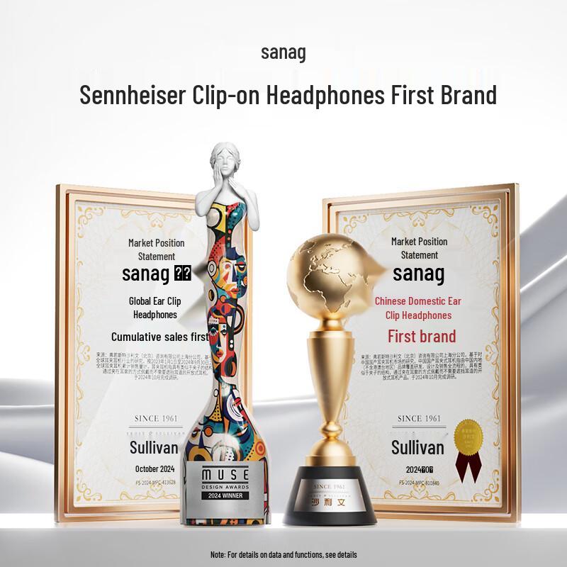Bluetooth-гарнитура SANAG S6SPro с открытыми ушными раковинами и зажимом