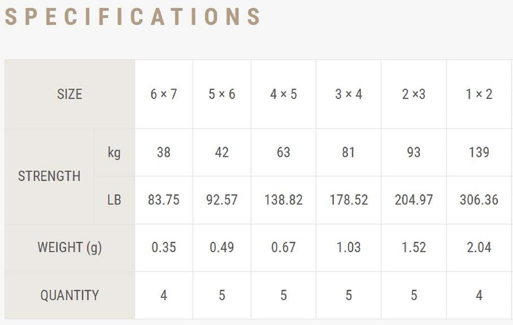 Sasame 210-E 3 Way Power Stain Swivel Black Size 4/0 X 3/0 (1508)