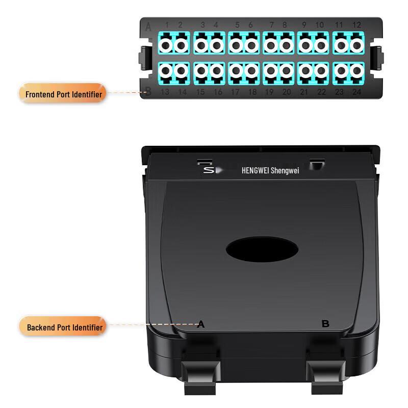 Shengwei FMP-24ML-S MPO-LC Fiber Optic Module Box