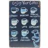 Vintage Metal Tin Signs Wall Decor Plaque Retro CafeArt Posters Kitchen Bar Pub Club Coffee Shop Plate Room Decoration