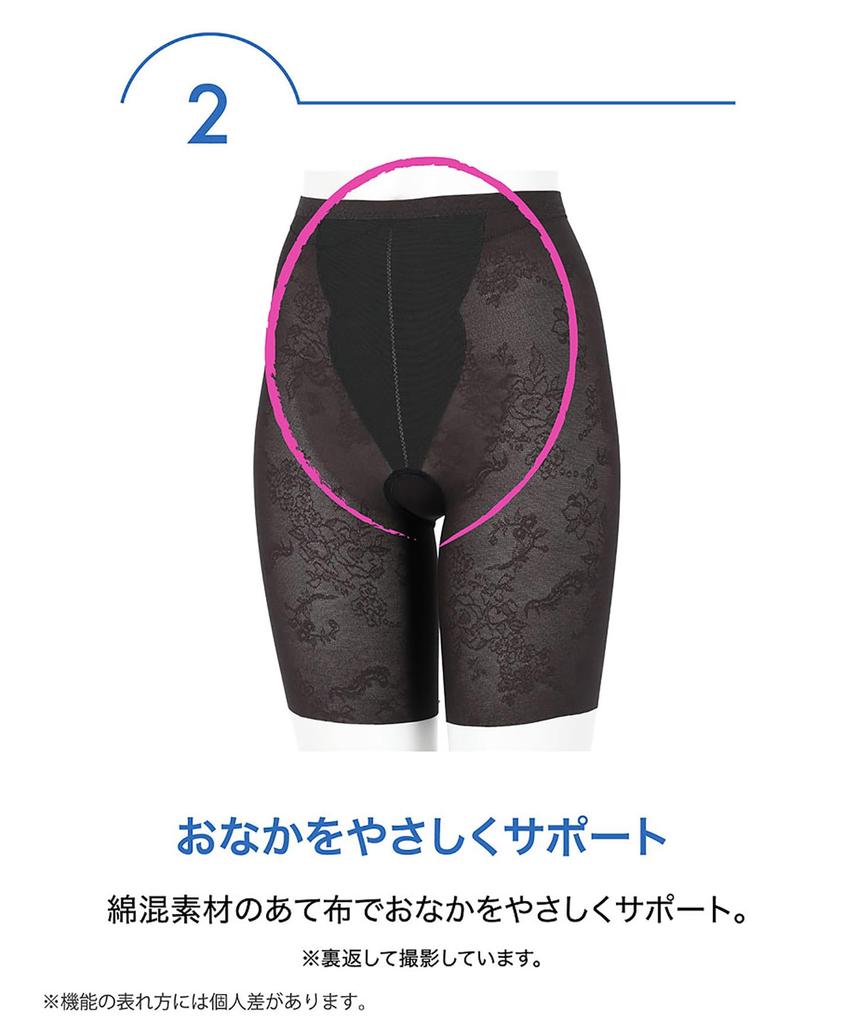 Wacoal EverChic Длинный сетчатый дышащий умеренно моделирующий пояс GRC430 KA 64, смесовый хлопок (тело), (тело), Поддерживающий, Легко режущий (Подол),