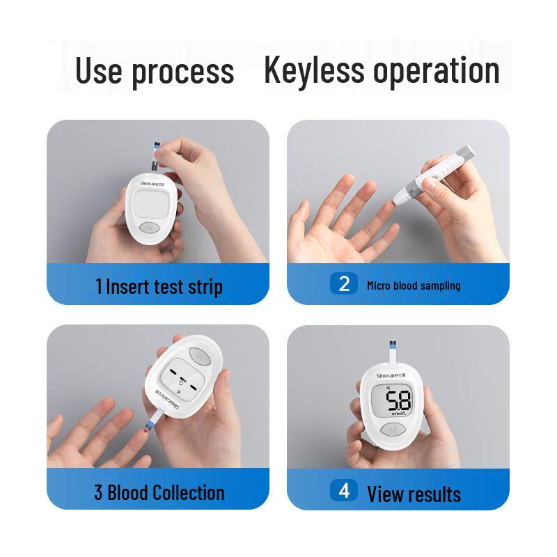 Набор для измерения уровня глюкозы в крови Sanofi BD101
