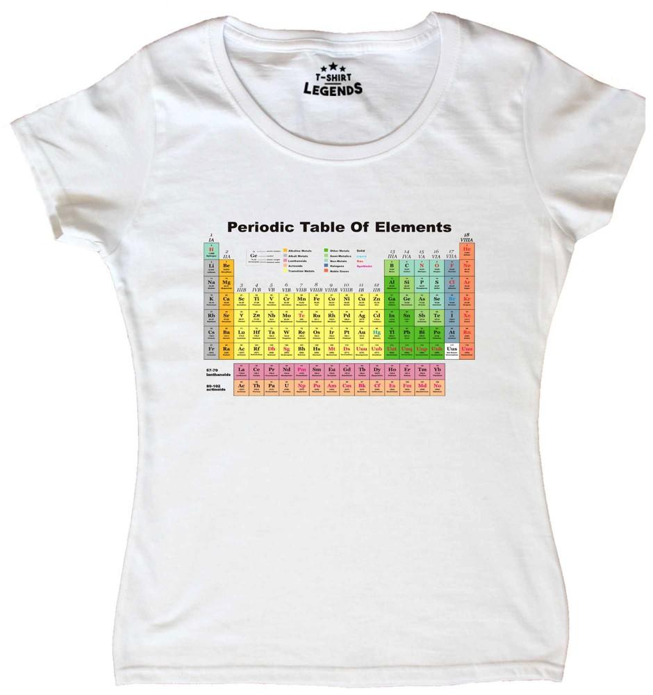 Periodic Table Elements Science Geek Female Fit Womens T-Shirt