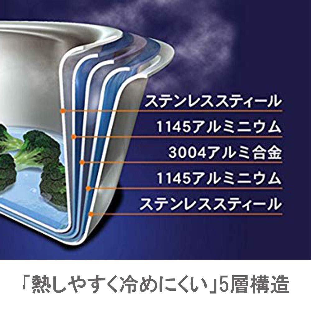 Сковорода Vitacraft 20 см профессиональная IH совместимая 0312