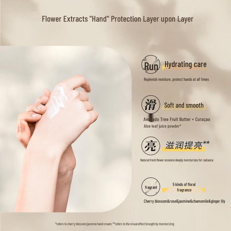 Coofun Cherry Blossom Hand Cream (2-pack)