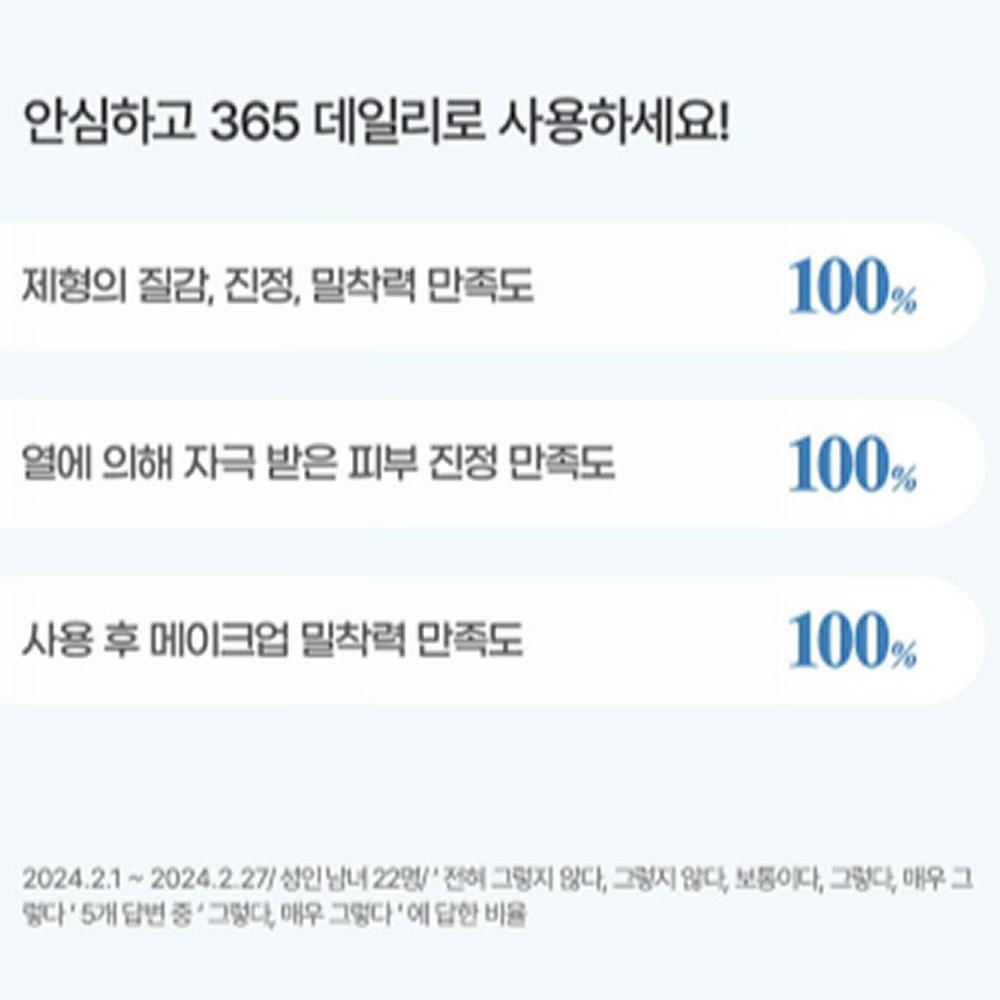 Kim Jeong Moon Aloe Cure Water Splash Охлаждающий солнцезащитный крем 40 мл (SPF50 +)