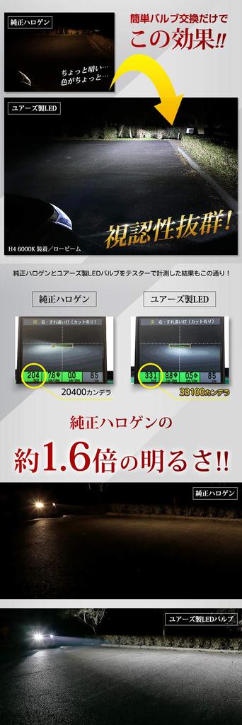 Yours Светодиодная фара H4, комплект из 2 светодиодных лампочек для левой и правой стороны, 12000LM S [Белый 6000K] y22-2082 [2]