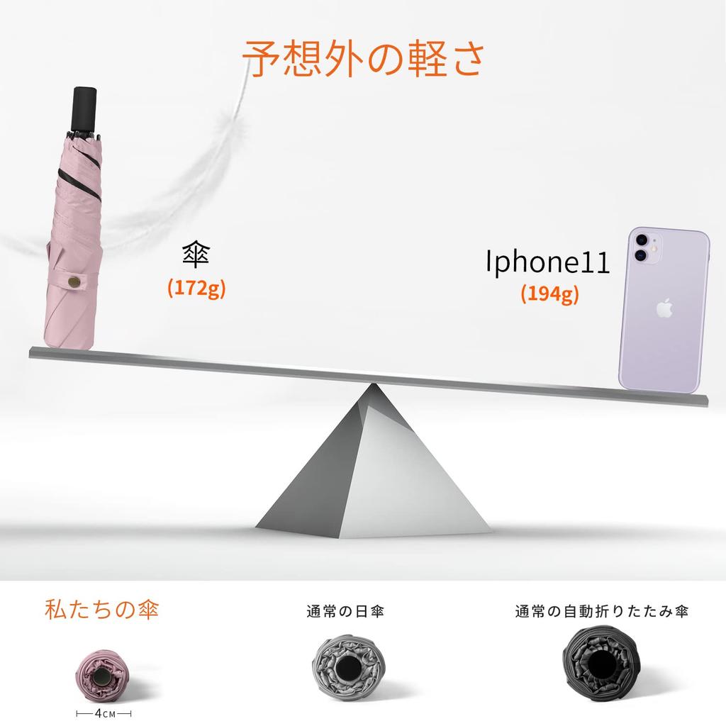 JARMUI Folding Ultra Lightweight UV Protection Light Heat For Sunny and Rainy 300T Super Water Folding Umbrella for Women and Windproof and Water Easy