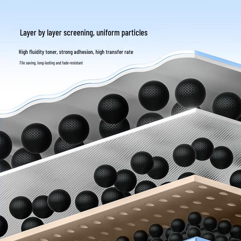 QYFT Compatible Toner Cartridges for PANTUM CTL-350 Series