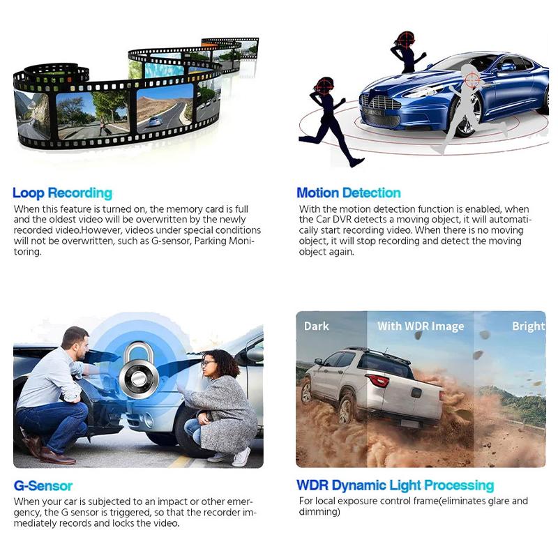 E-ACE Видеорегистратор 4K Черный ящик Мини Автомобильный Видеорегистратор 1080P Камера заднего вида WIFI GPS Циклическая запись 24-часовой мониторинг парковки Видеорегистратор