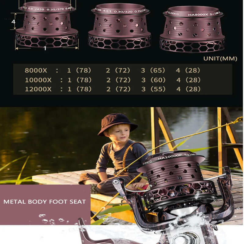 Новая рыболовная катушка серии 8000-12000 10+1BB прочная безлюфтовая подшипниковая металлическая полая шпуля спиннинговая катушка для ловли морского карпа легкая