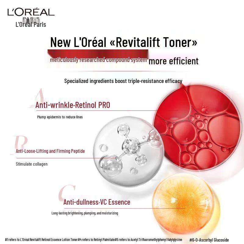 L'Oréal Revitalift Retinol Softening Lotion