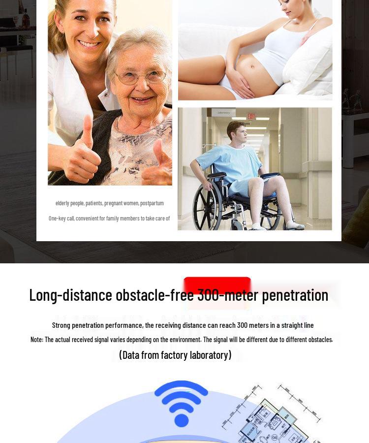 Wireless Waterproof Doorbell with Long Range, 58 Melodies, 4 Volume Levels, and Memory Function