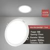 Philips DN200 Mingxin Ultra-Thin LED Recessed Ceiling Downlight for Living Room