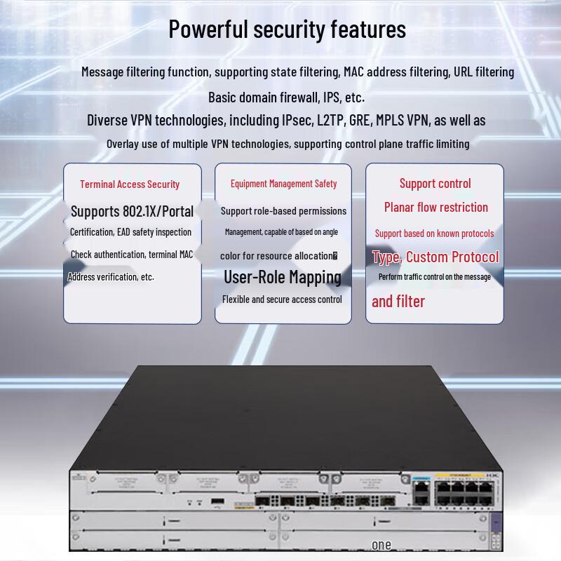 H3C MSR3640-XS Multi-Service Enterprise VPN Gateway Router (CN version)