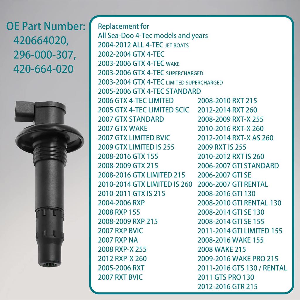 Ignition Coil Pack of 3 SeaDoo GTX RXP RXT GTI WAKE GTS 130 155
