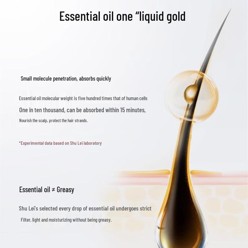 Selsun Silk Moisturizing Anti-Dandruff Shampoo