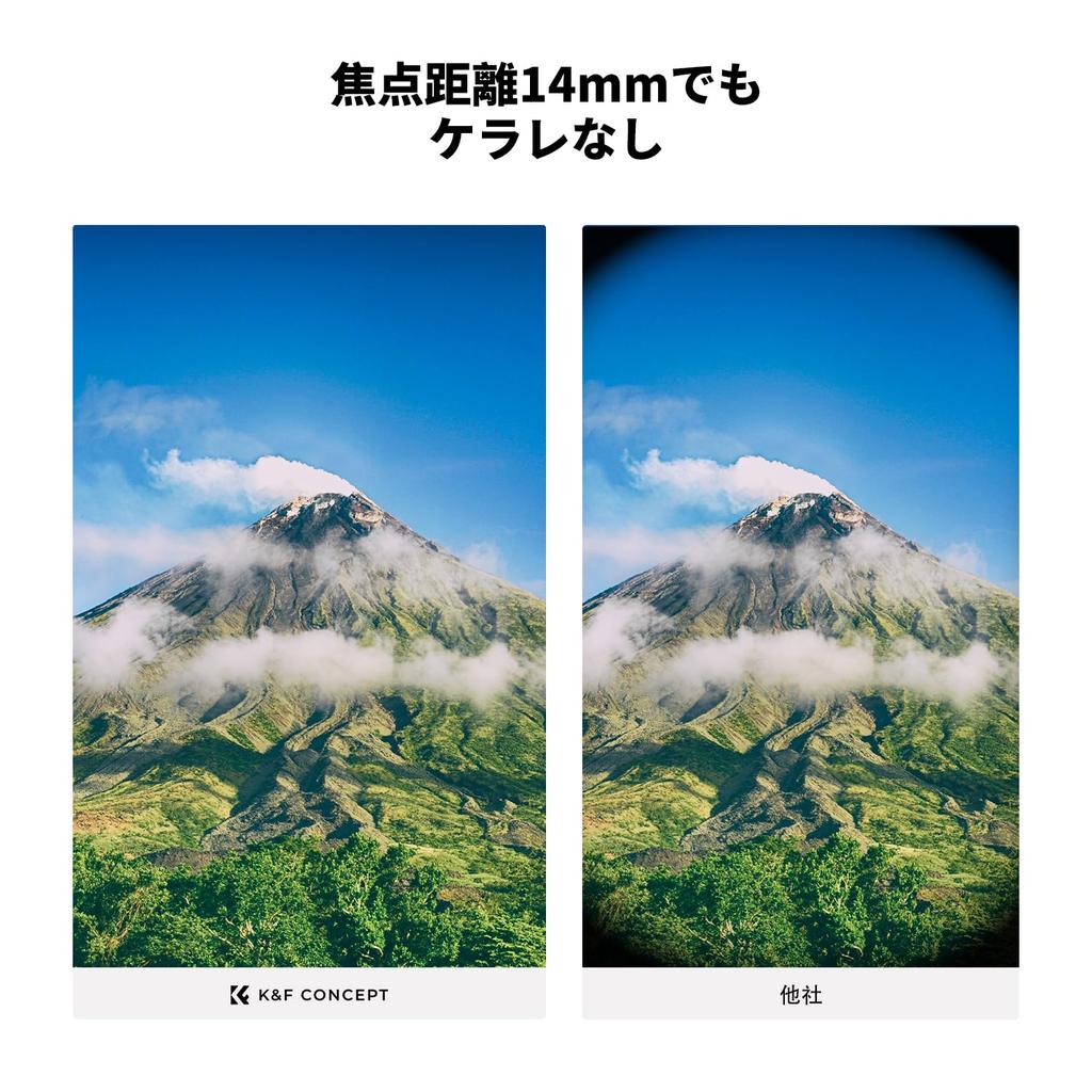 Фильтр Concept 77 мм MCUV, защитный фильтр для линз с крышкой объектива, высокая светопропускаемость, 28-слойное покрытие, защита от ультрафиолета, оптическое стекло, тонкая оправа линзы