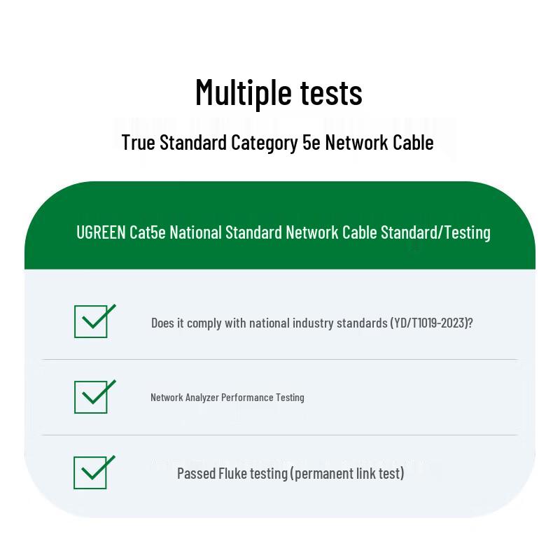 UGREEN Cat5e Gigabit Pure Copper Network Cable