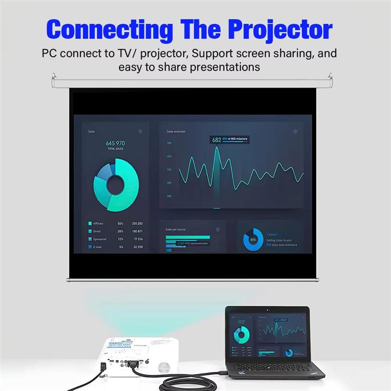 Совместимый с HDMI адаптер VGA HD 1080P конвертер 1,8 м кабель для настольного компьютера ноутбука ПК ТВ приставки монитора