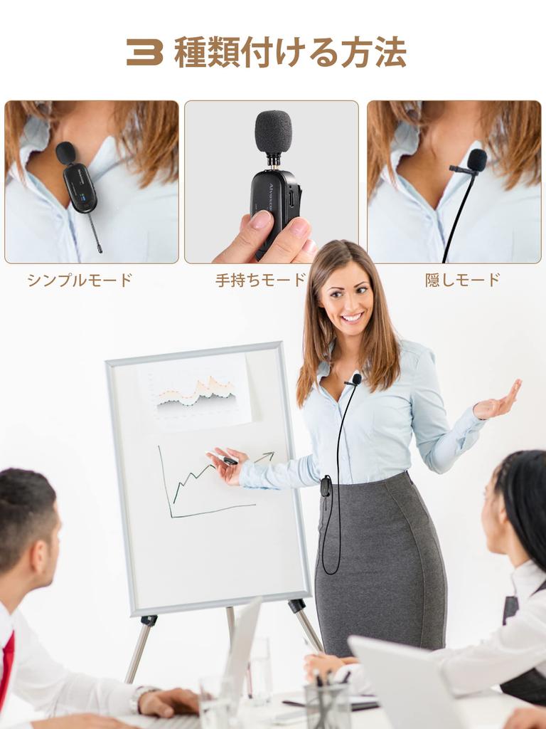 ALVOXCON UHF Lapel Microphone, Wireless Microphone for SLR Cameras and Smartphones (Not Compatible with Speakers), Portable External Smartphone