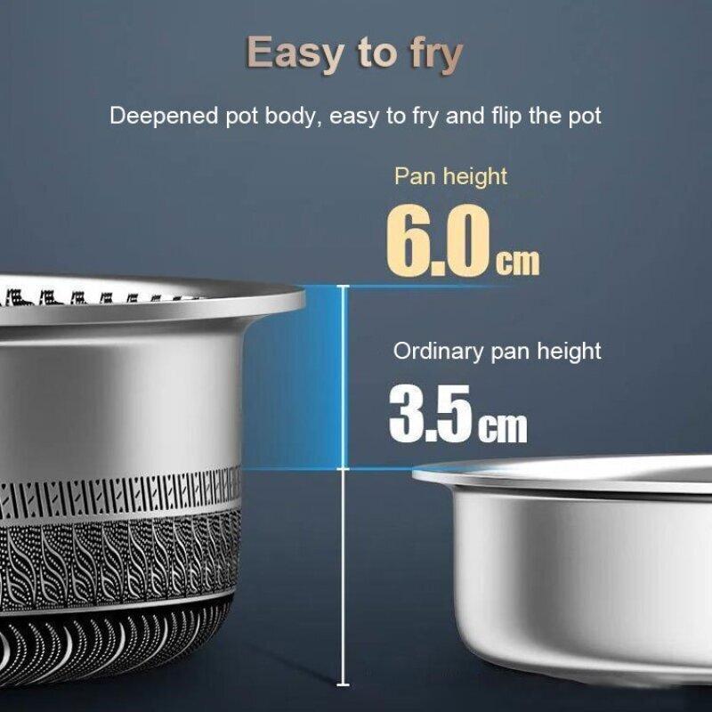 Сковорода из нержавеющей стали с антипригарным покрытием, домашняя сотовая сковорода для блинов, омлета, многофункциональная сковорода для стейка вок