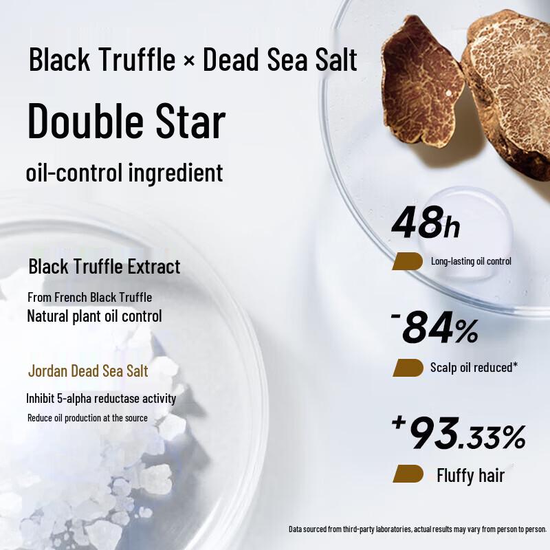 BeFe Black Truffle Fluffy Oil Control Shampoo