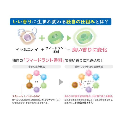 Habinurse Gentle Foaming Butt Wash 350ml