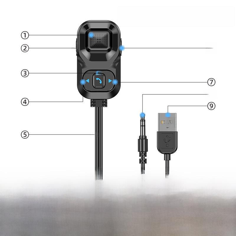 Автомобильный аудиоприемник Bluetooth: Качество звука без потерь, адаптер AUX 3,5 мм и передатчик