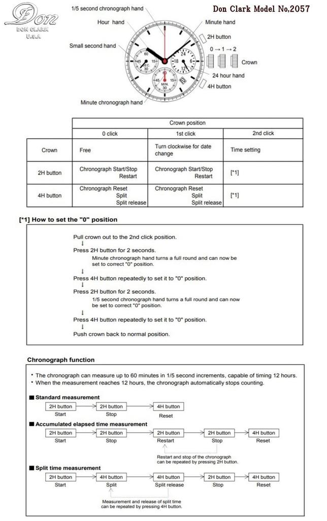 Часы Dan Clark с тахиметрическим хронографом Оснащен японским механизмом Сапфировое стекло Натуральный белый циферблат Полностью из нержавеющей стали, что делает его мягким