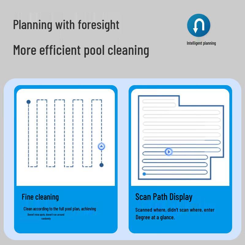 Liwevo Automatic Robotic Pool Cleaner